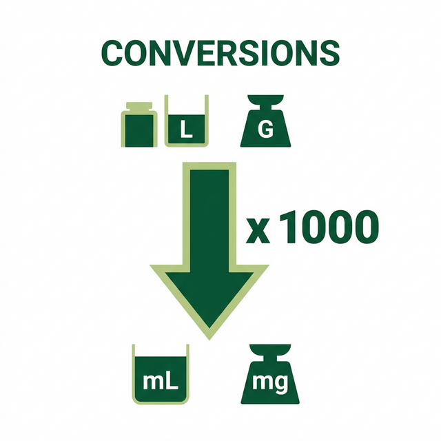 Tableau de conversion